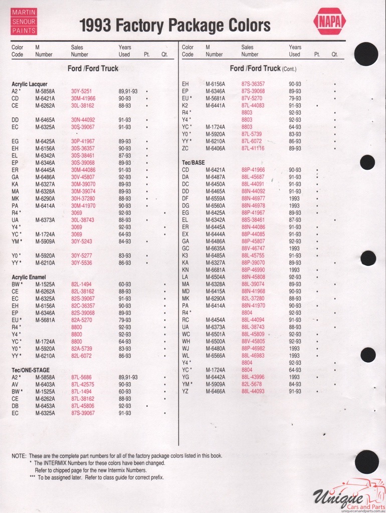 1993 Ford Paint Charts Sherwin-Williams 4